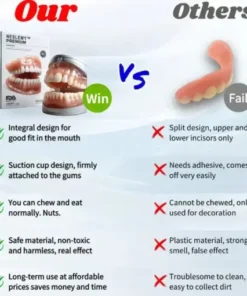 Advanced Full Denture Set