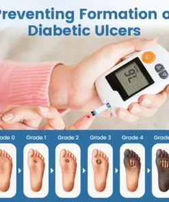 AngioVita Diabetic Care Spray