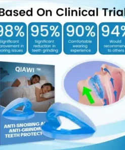Anti-Snoring Guard