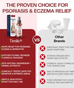 DermSoothe Psoriasis Relief Spray