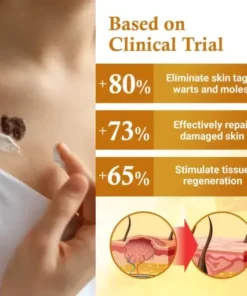 DermaFix Condense Mellifera Venom Skin Repairing Cream