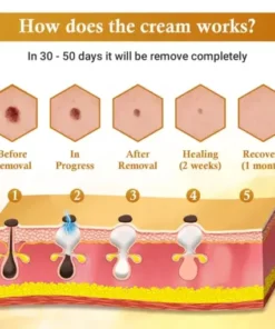 DermaFix Condense Mellifera Venom Skin Repairing Cream