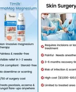 DermaMag Magnesium Repair Spray