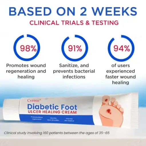 Diabetic Foot Ulcer Healing Cream