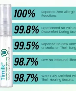 GlosShield Tongue Repair Spray