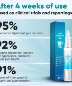 Gum Shield Therapy Gel