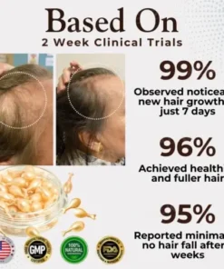 Hair Regrowth Capsules