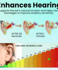 Hearback Ear Care Drops