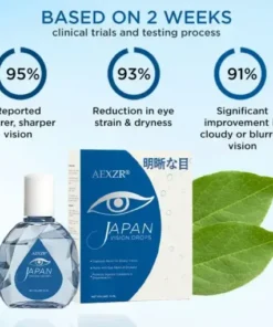 Japan Vision Drops