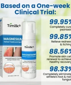 Magnesium Herbal Treatment Spray