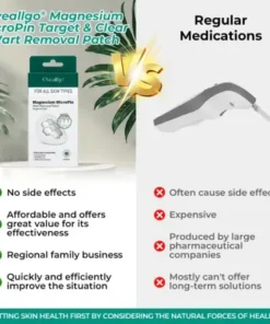 Magnesium MicroPin Target & Clear Wart Removal Patch