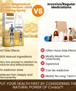Magnesium Oil & Bee Venom Joint Healing Spray