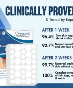 Moles & Warts Removing Skin Tag Patch