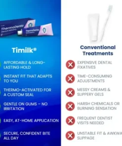 ThermoDenta Denture Adhesive