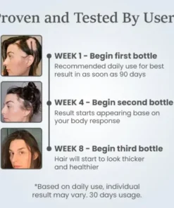 ThickTress Hair Growth Spray