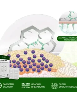 Timilk® ClinixClear Wart Remover Patch