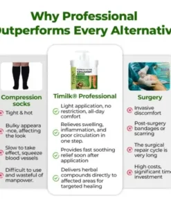 Timilk® Professional Leg Circulation Cream