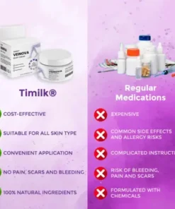 Veinova Relief Cream