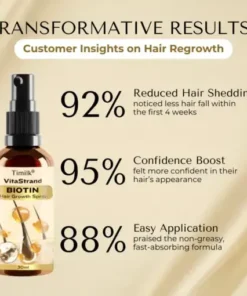 VitaStrand Biotin Hair Growth Spray