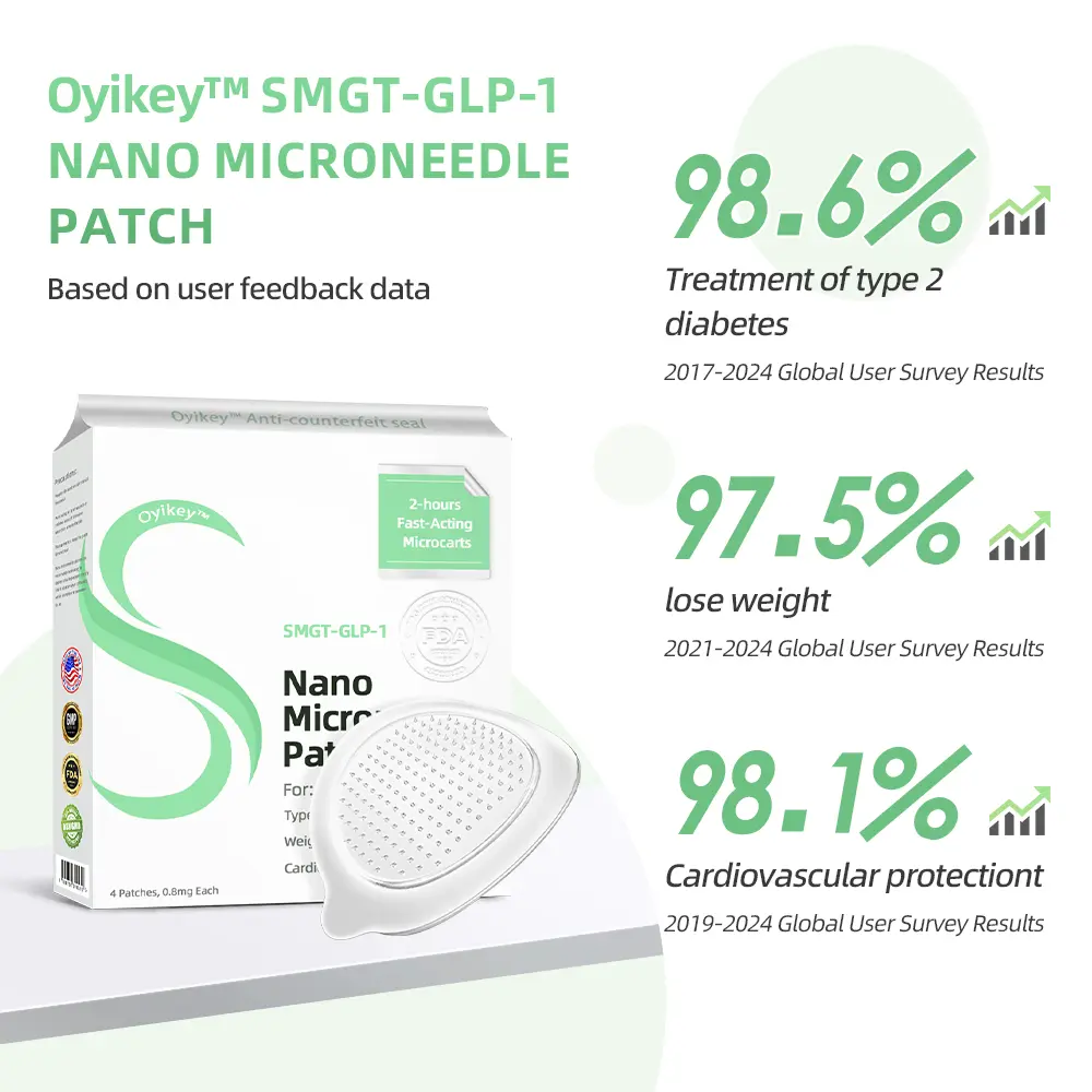 Nano Microneedle Patch - Image 6