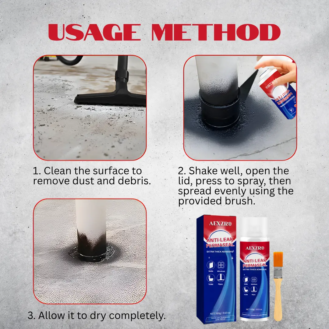 Anti-leak PermaSeal - Image 6