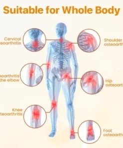 Bee Venom Joint Repair Cream