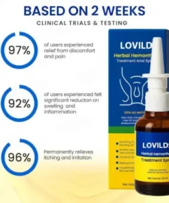 Hemorrhoid Spray
