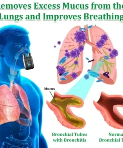 Herbal Lung Cleansing Inhaler