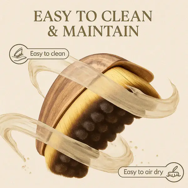 Lymphatic Contour Face Brush - Image 11