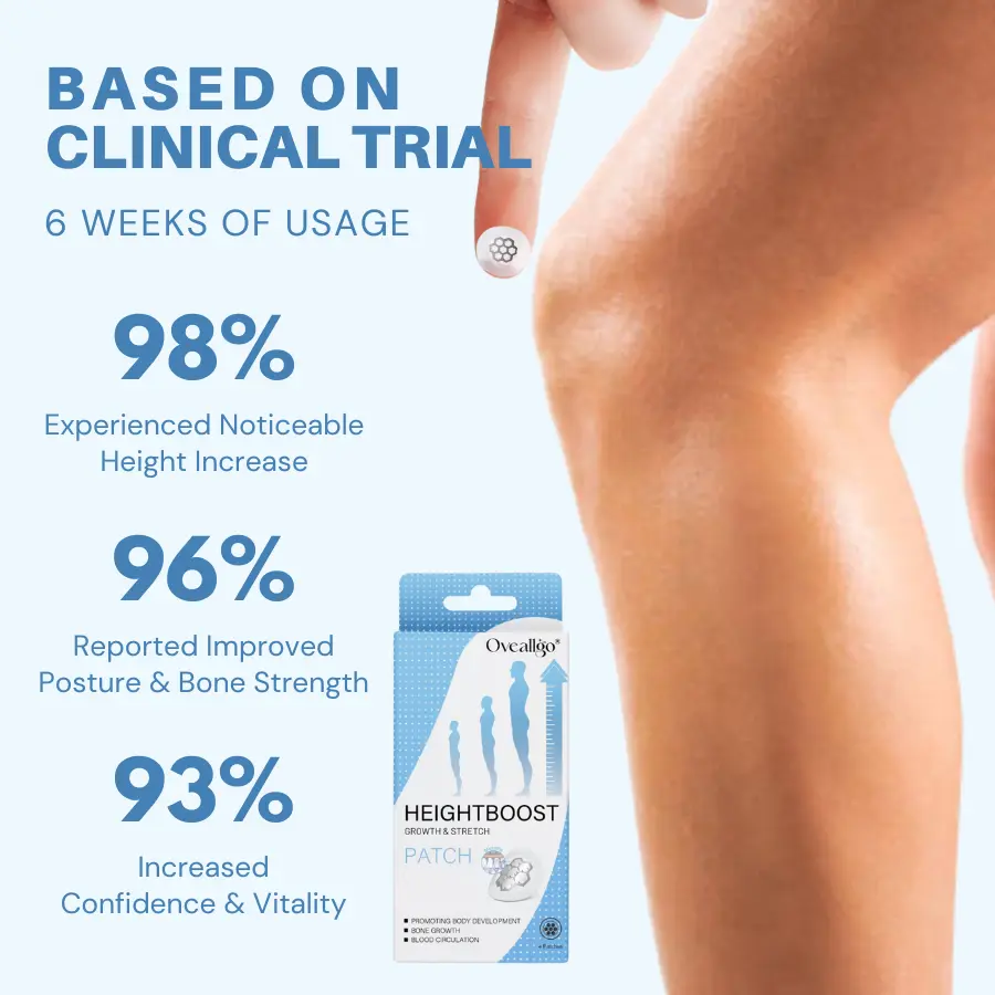 ️ HeightBoost MicroPin Growth & Stretch Patch - Image 2
