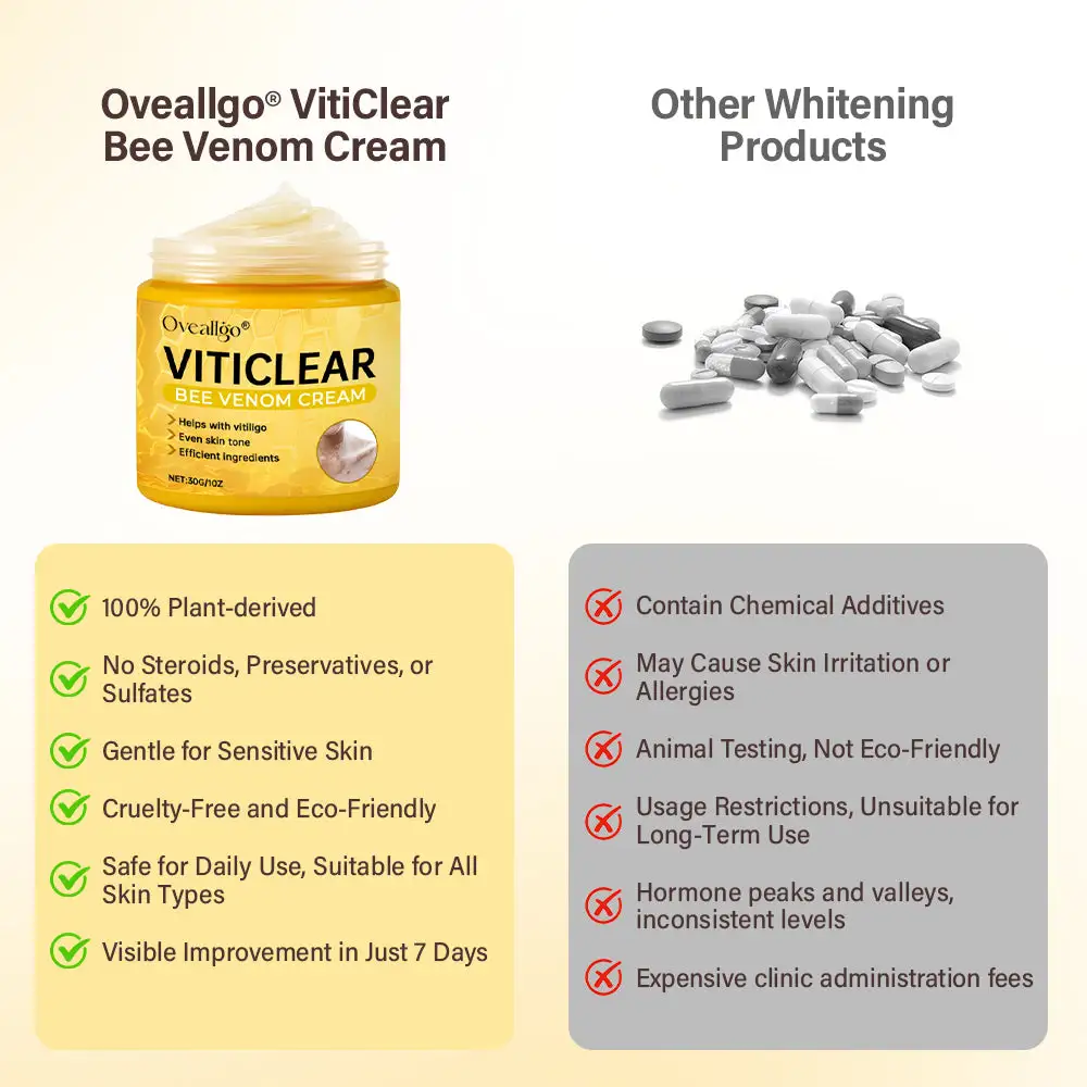 VitiClear Bee Venom Cream - Image 6