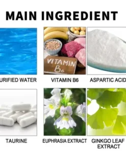 Presbyopia Eye Drops