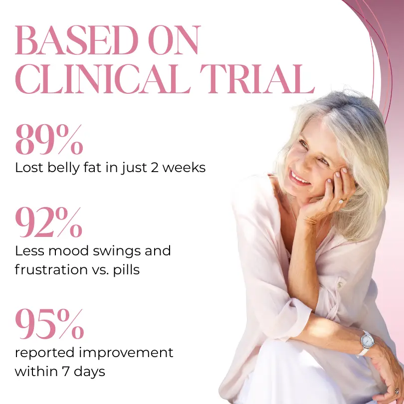 MenoBreeze Estradiol Menopause Inhaler - Image 2