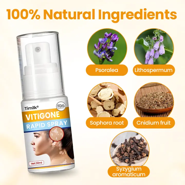 VitiGone Rapid Spray - Image 2