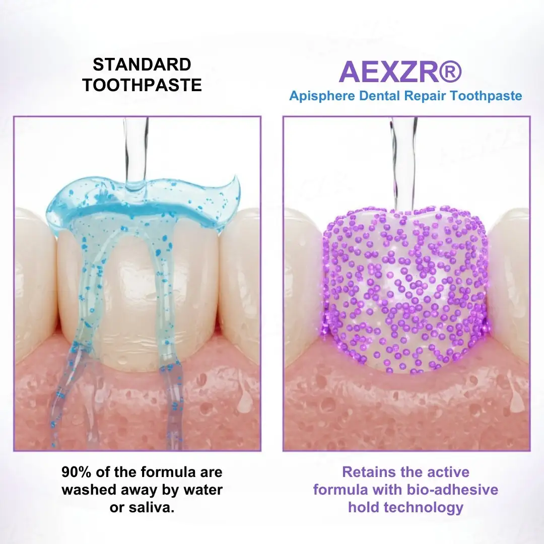 Apisphere Dental Repair Toothpaste - Image 7