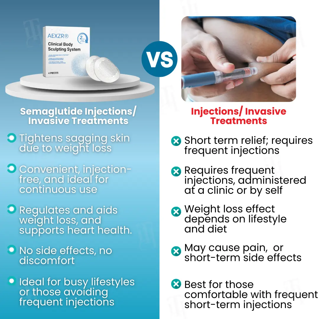 Clinical Body Sculpting System - Image 7