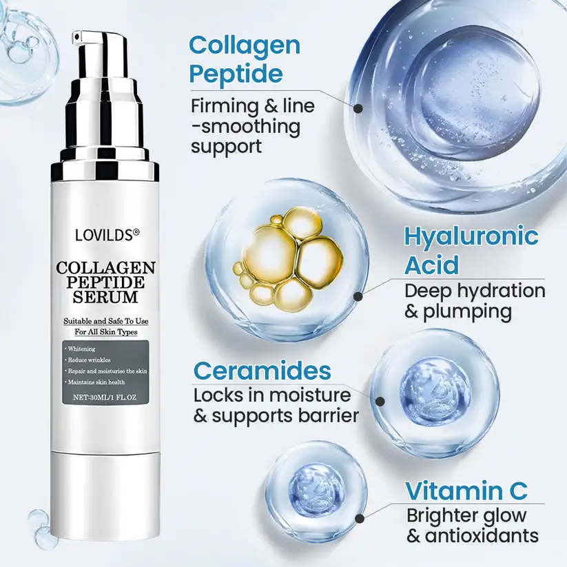 Collagen Peptide Serum - Image 2