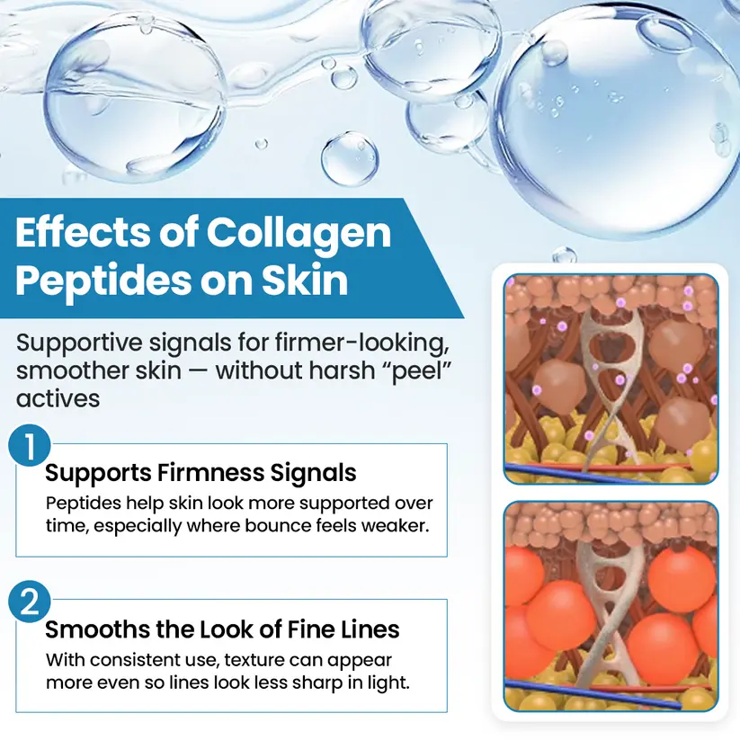 Collagen Peptide Serum - Image 5
