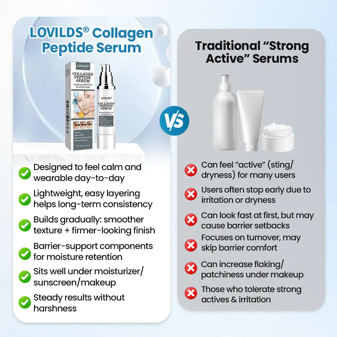 Collagen Peptide Serum - Image 7