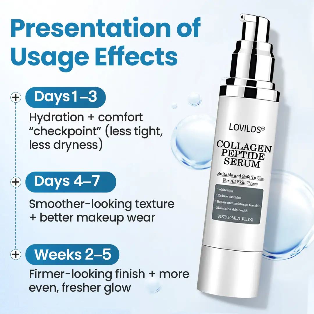 Collagen Peptide Serum