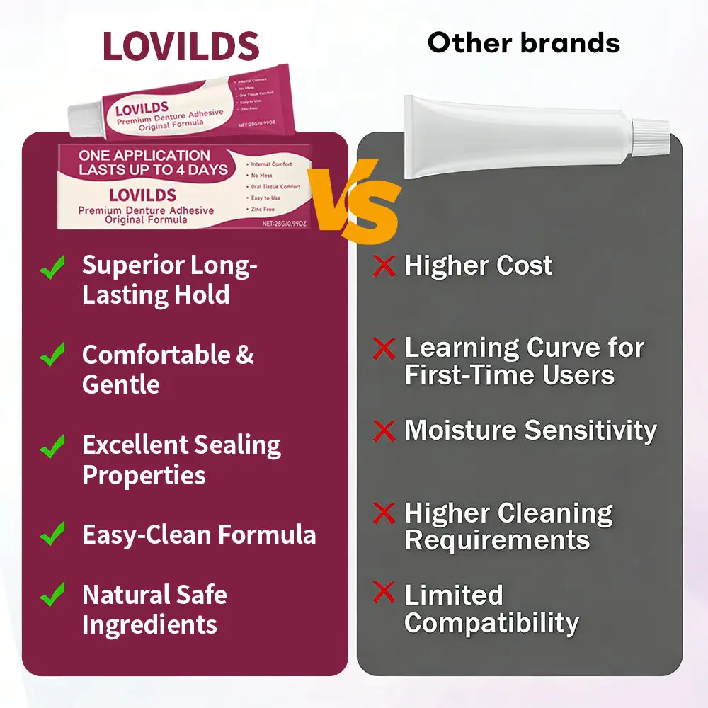 LOVILDS FirmHold Adhesive - Image 4
