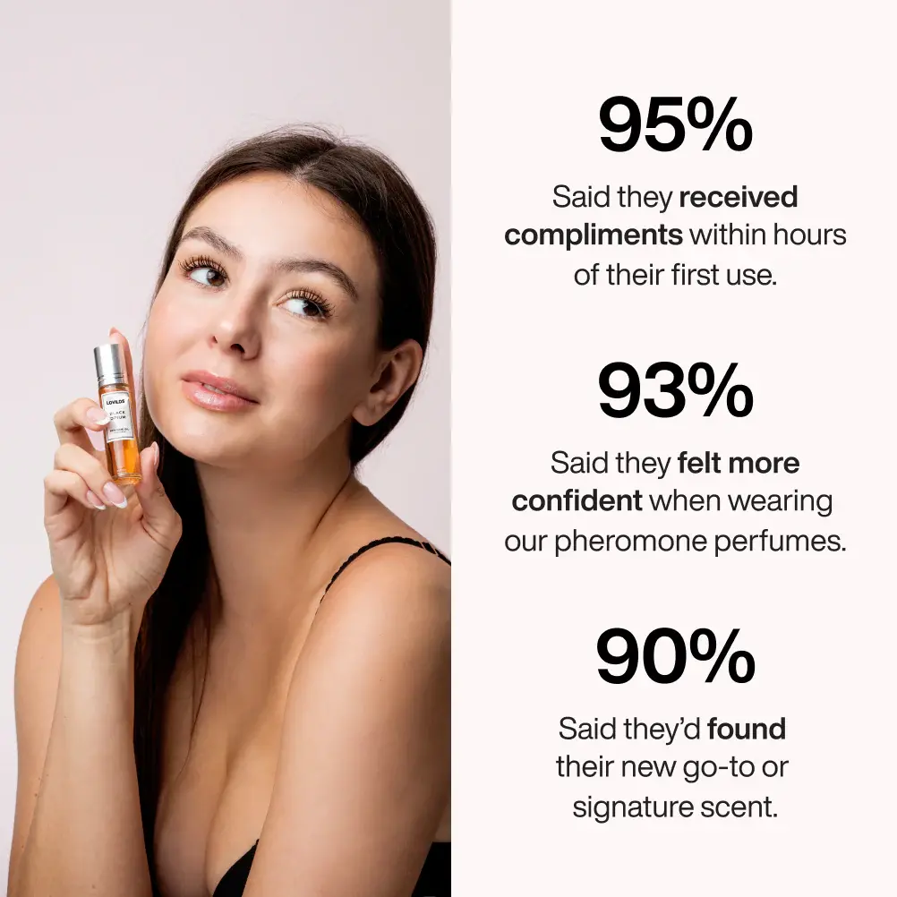 Pheromone Perfume Collection - Image 5