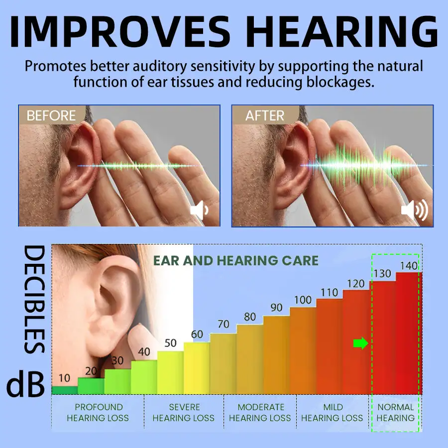 NESLEMY– Against Ear Ringing - Image 2