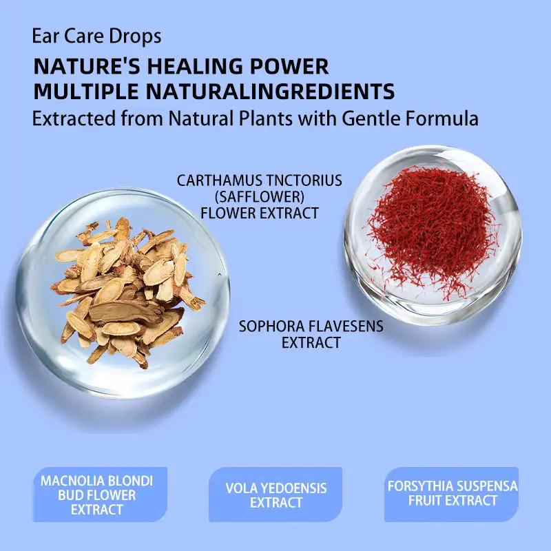 NESLEMY– Against Ear Ringing - Image 7