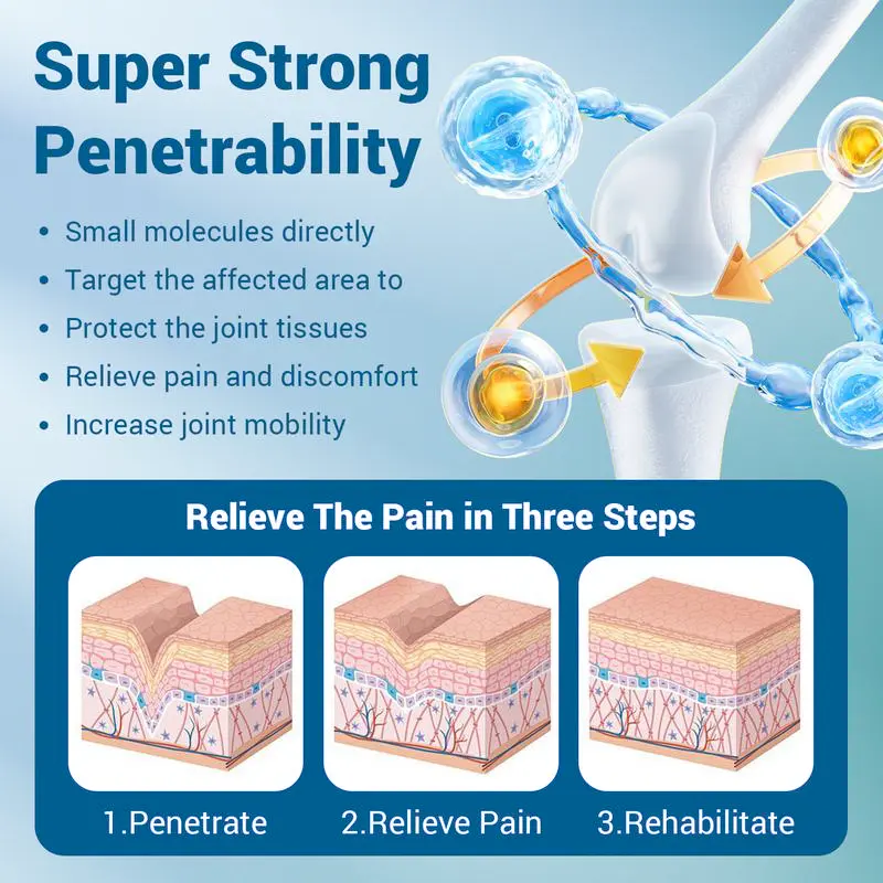 :New upgrade 2.0:Herbal All-in-One Pain Relief Patch - Image 4