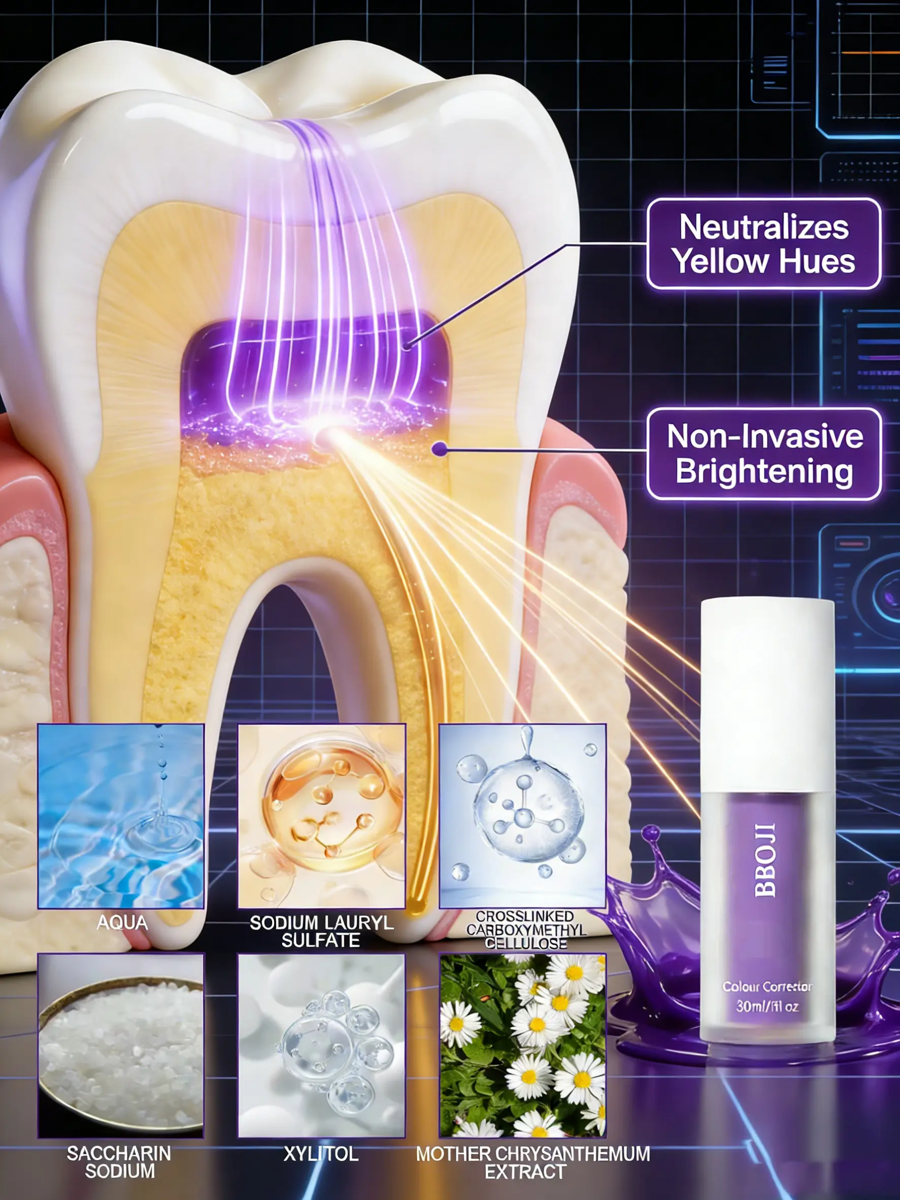 BBOJI Teeth Whitening Gel Colour Corrector - Image 6