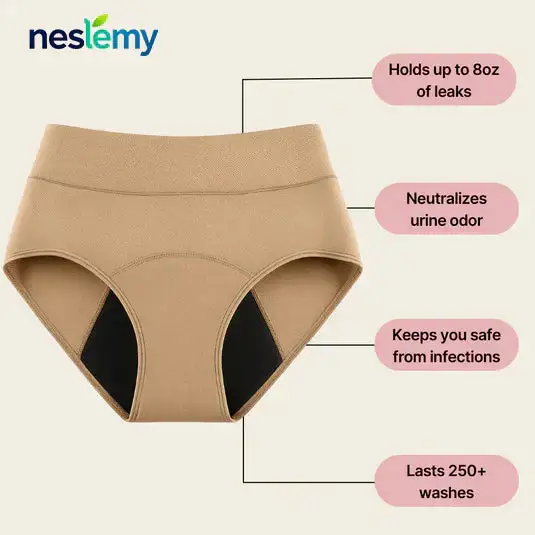 Medical-Grade Leak-Proof Underwear Finally Stay Dry, Odor-Free, and Confident All Day - Image 14