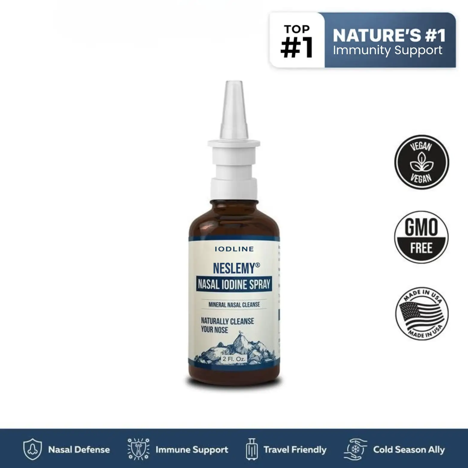 Nasal Iodine Spray