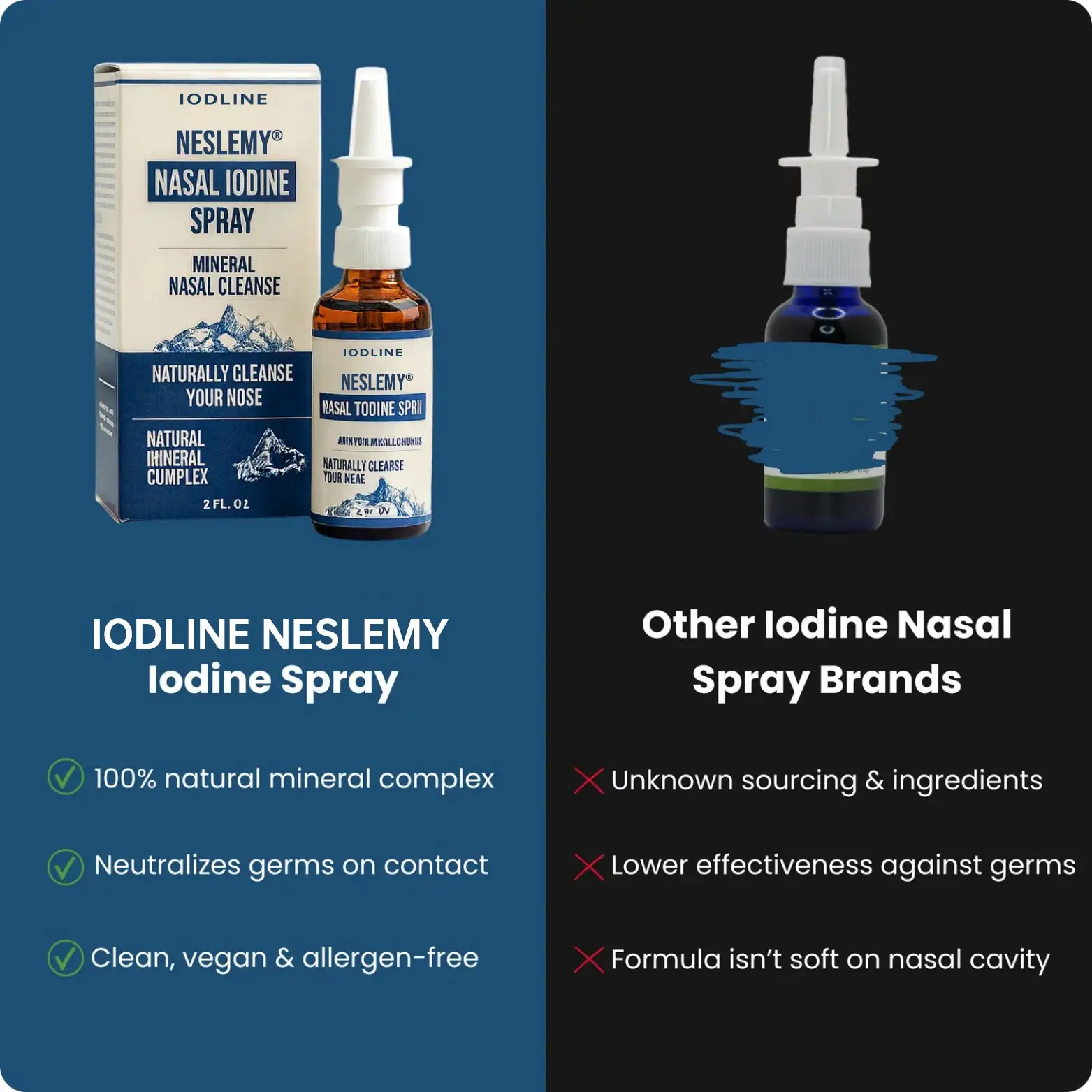 Nasal Iodine Spray - Image 4